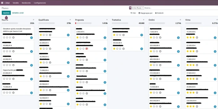 5. CRM - panoramica opportunità - standard